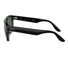 Rayban
