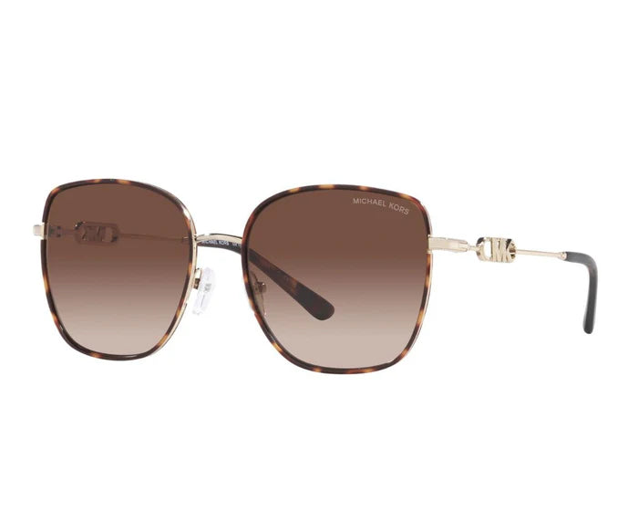 Dsquared2